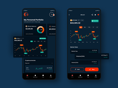 Crypto Currency Trading App