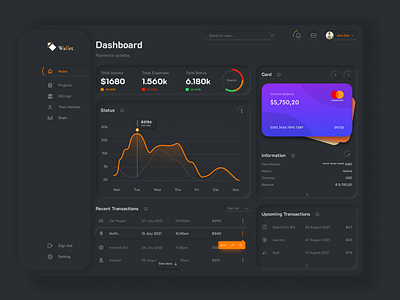 Payment dashboard design admin agency app attractive dashboard design finance financial graph interface payment ui uiux user interface ux