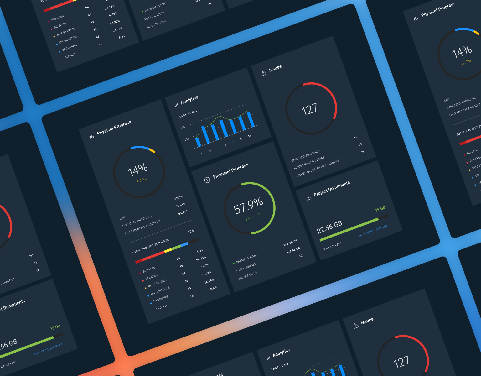 Construction Project Monitoring Dashboard by Prodios Labs on Dribbble