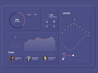 Neomorphic Design clean dashboard design dashboard ui design digital dribbble icon minimal neomorphism typography ui ux vector web