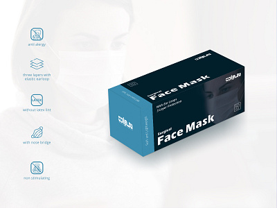 Face Mask Packaging covid 19 face mask mask packaging