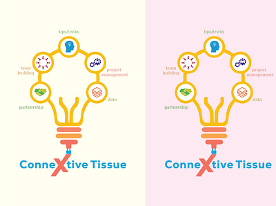 Connextive Tissue flat logo design logo design minimal logo minimalist logo