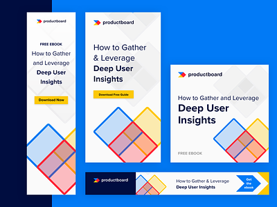 Google Display Ads | Deep User Insights e-book | productboard
