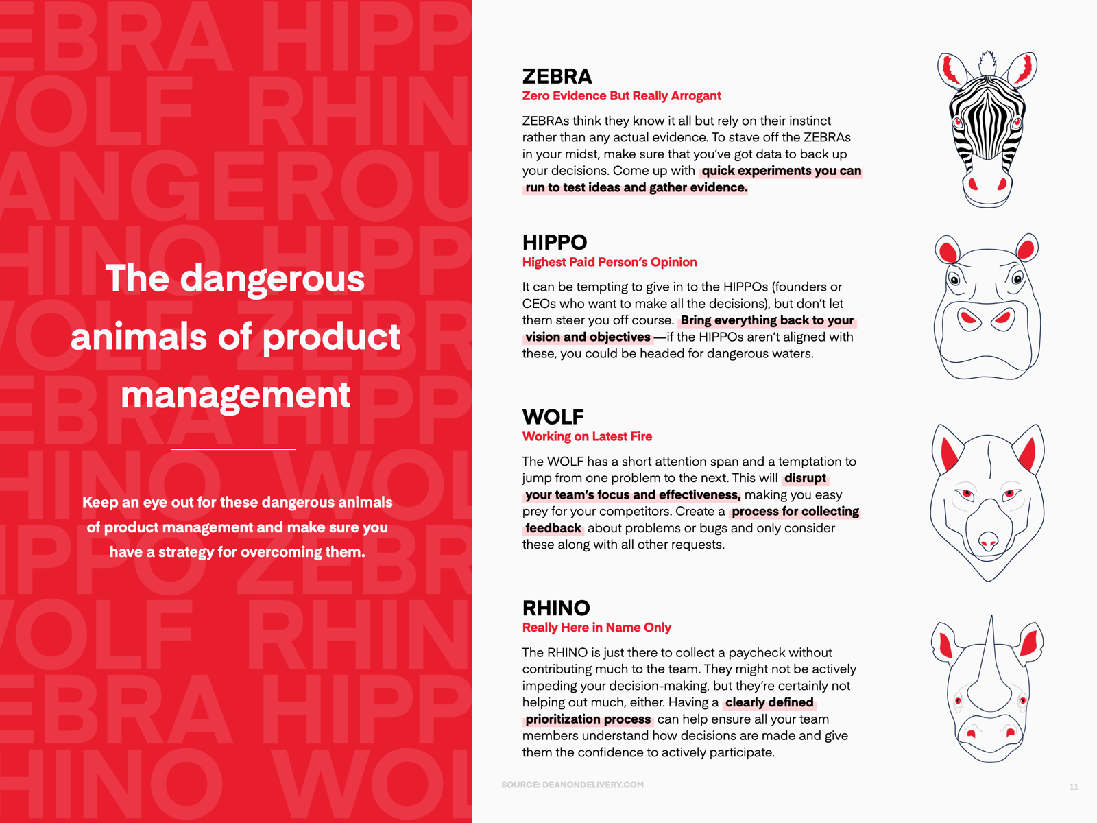 graphic | dangerous animals of prod. management | productboard by ...