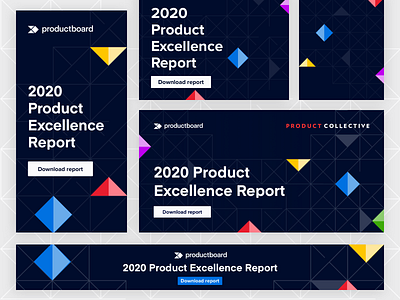 Ad graphics | State of product excellence e-book | productboard