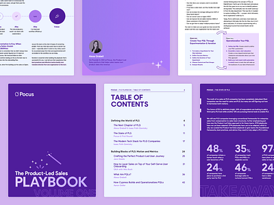 The Product-Led Sales Playbook | Selected ebook pages book design design ebook editorial design free guide freebie guides handbook illustration lead magnet lineart marketing page layout plg print design product led growth saas startup typography ultimate guide
