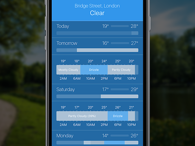 Weather Front app for iOS