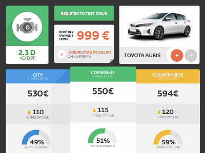 Toyota flat UI elements blue car city drive engine flat green orange red toyota wheel yellow