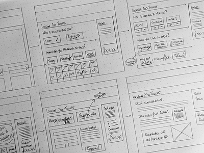 Early sketch for ticket builder / checkout journey handdrawn sketch ux wireframe