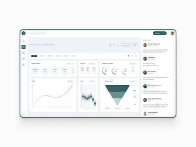 Analytics dashboard