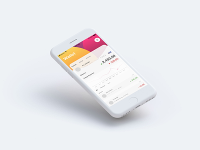 wallet app ui ux uiux uidesigner