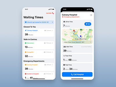 ACT Health App • Hospital Waiting Time