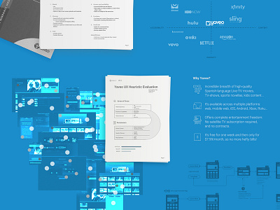 Yaveo case study WIP -3