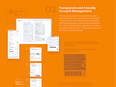 Yaveo case study 03