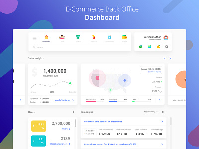 E-Commerce Back Office Dashboard back office design clean app design dashboard ecommerce layout design map design sales insights sell ui design user interface webdesign