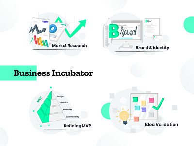 Business Incubator