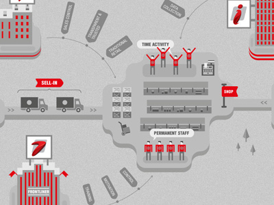 Infographics gray infographics red system vector work