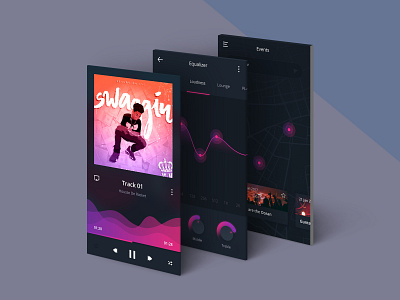 Ui Kit Design