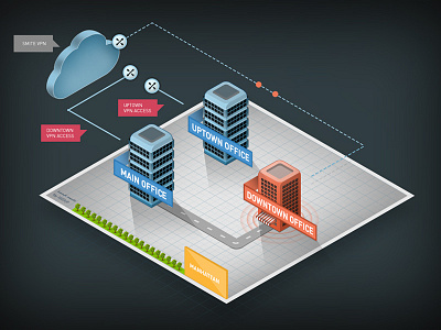 The big city 3d city clean isometric