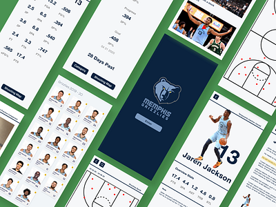Memphis Grizzlies Performance Chart app basketball concept dailyui design graphic interaction nba page ui ui design uidesign uiux ux website
