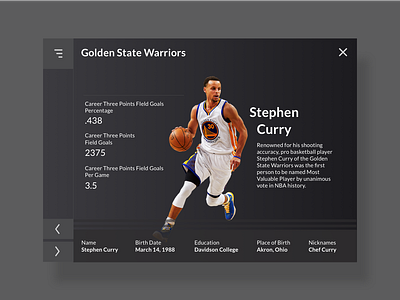 Stephen Curry Info design info interaction stephencurry ui ux webpage