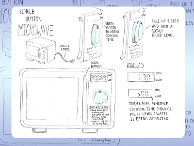 A Single-button Microwave hand sketch microwave product design