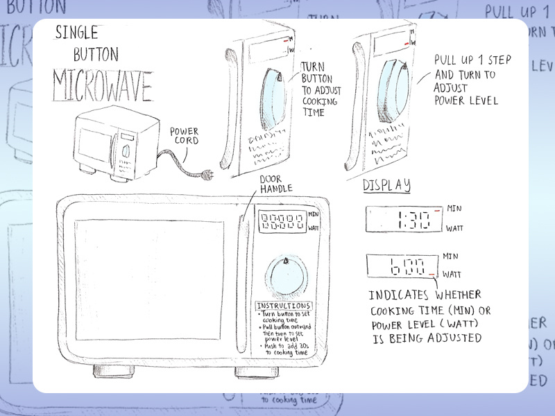 A Single-button Microwave hand sketch microwave product design