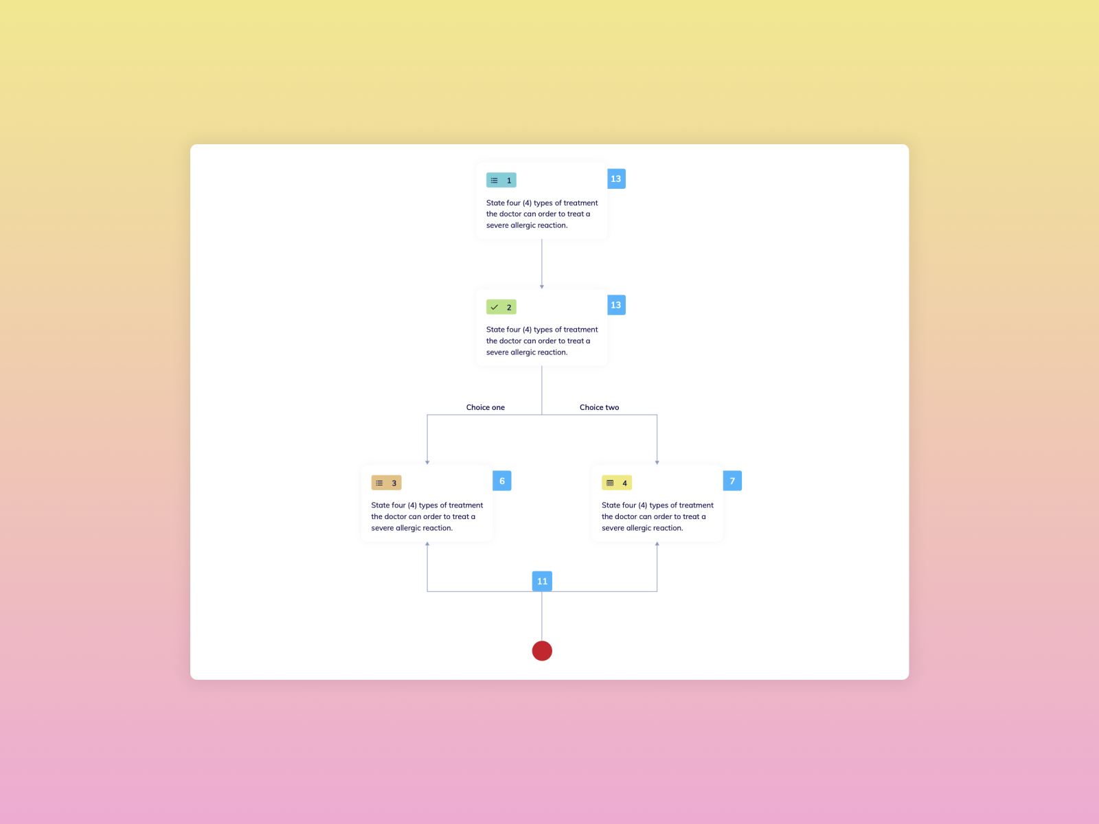 Quiz About Data Flow Diagram Data Flow Diagrams Worksheet Qu