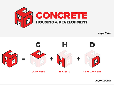 Concrete Branding logo