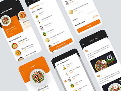 What The Tech App of the Day: Recipe Keeper