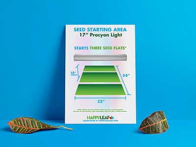 Grow Light Poster