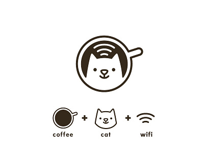 Fun Cat Cafe icon cat catcafe coffee icon logo minimalistic simple
