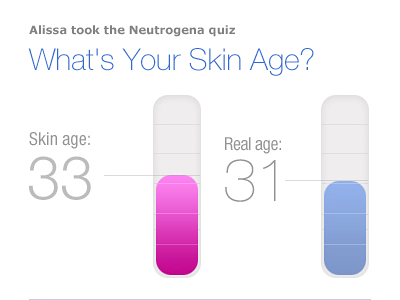 Skincare facebook quiz beauty facebook poll skincare