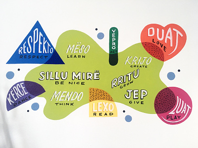 Children's Bilingual Mural albanian bilingual colorful community center illustration kids lettering mural patterns shapes