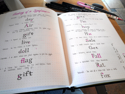 Studying the anatomy of a typeface sketchbook typography