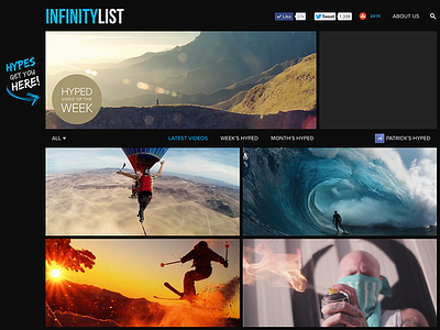 InfinityList.com May 2014 adventure blog infinitylist inspiration sports video website