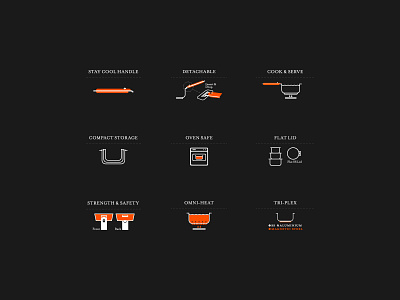 Cookware Icons