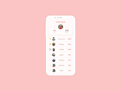 Daily UI 019 Leaderboard