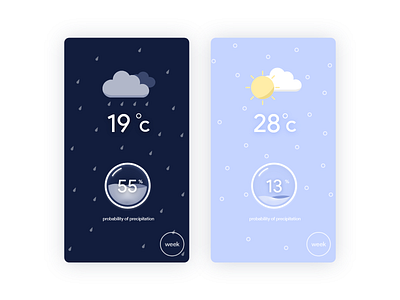 Daily UI 037 Weather 037 app dailyui design illustration weather