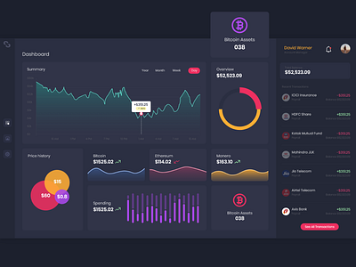 Cryptocurrency-Dashboard colorful design illustration uiux