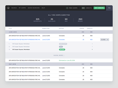 Credits Ledger