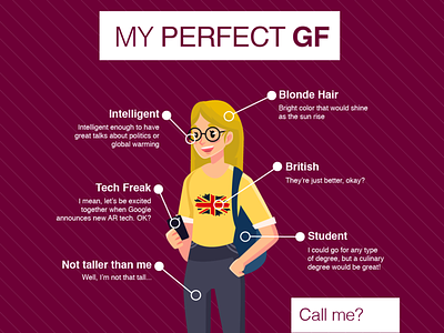 Perfect GF Infographic design infographic poster ux