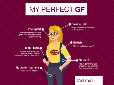 Perfect GF Infographic