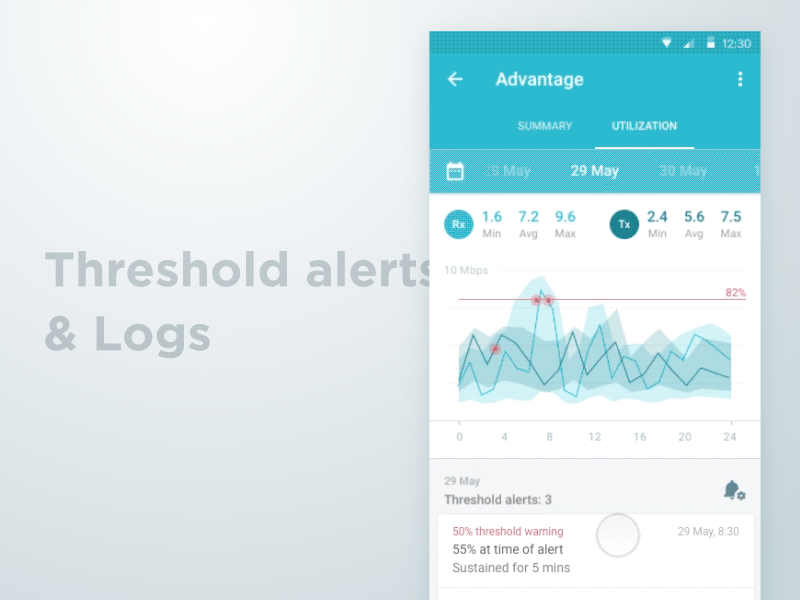 Threshold alerts and Connection Logs