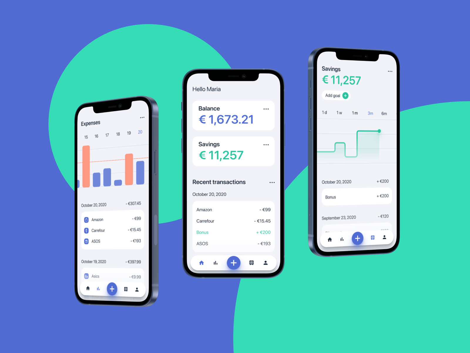Budgeting app by Ania Lapikava on Dribbble