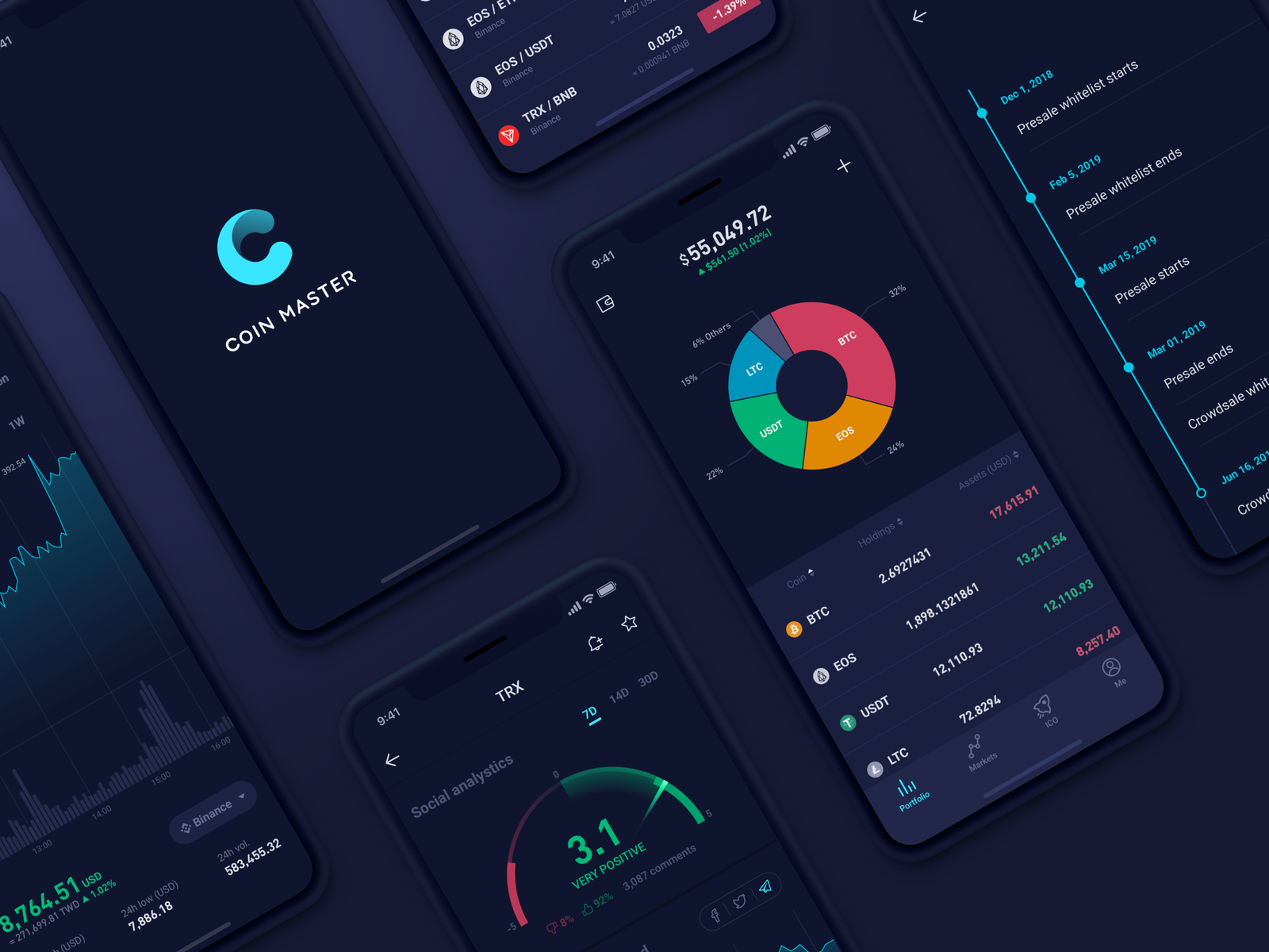 Дизайн система ux ui