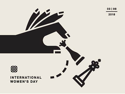 Plaid celebrates International Women's Day