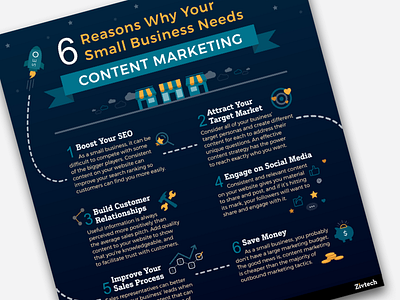 Content Marketing Infographic