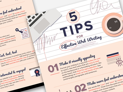 Web Writing Tips Infographic