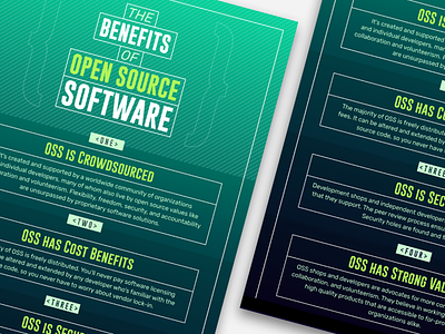Open Source Benefits Infographic flat flat design graphic design info infographic infographics list opensource site software ui
